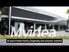 Συμμετοχή περιπτώσεων επίπλων γραφείου